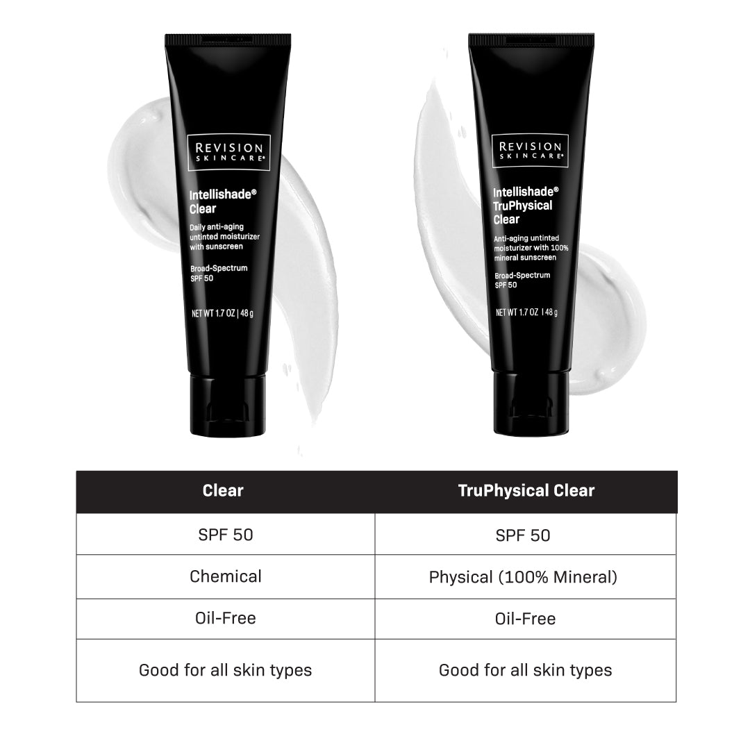 Intellishade® Original 1.7 oz - Imagen 7