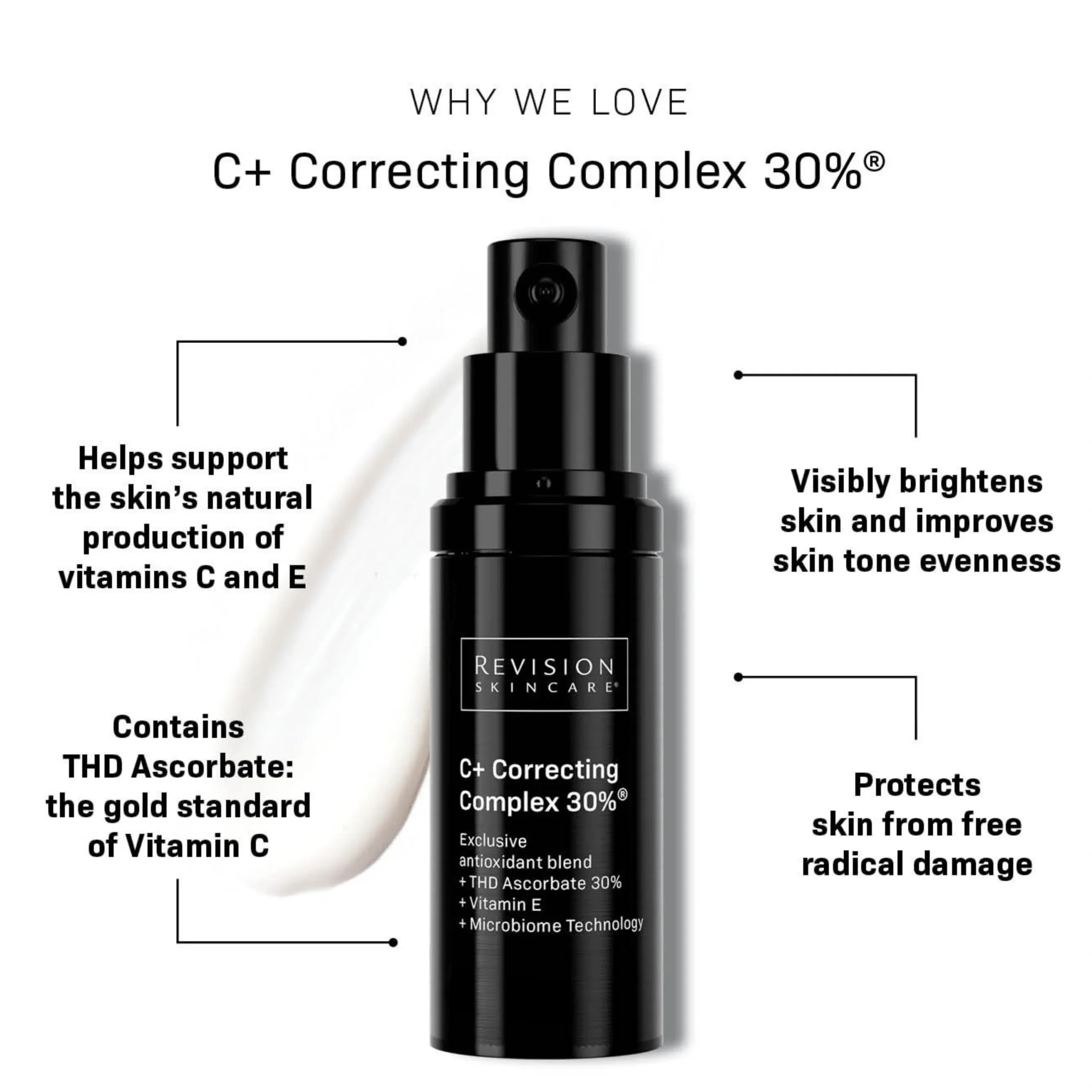 Anti-Redness Regimen - Imagen 10