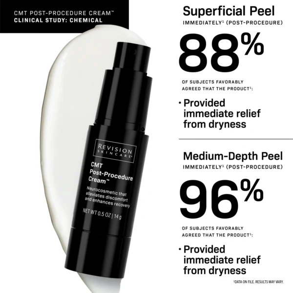 Procedure Prep & Recover Regimen - Image 5