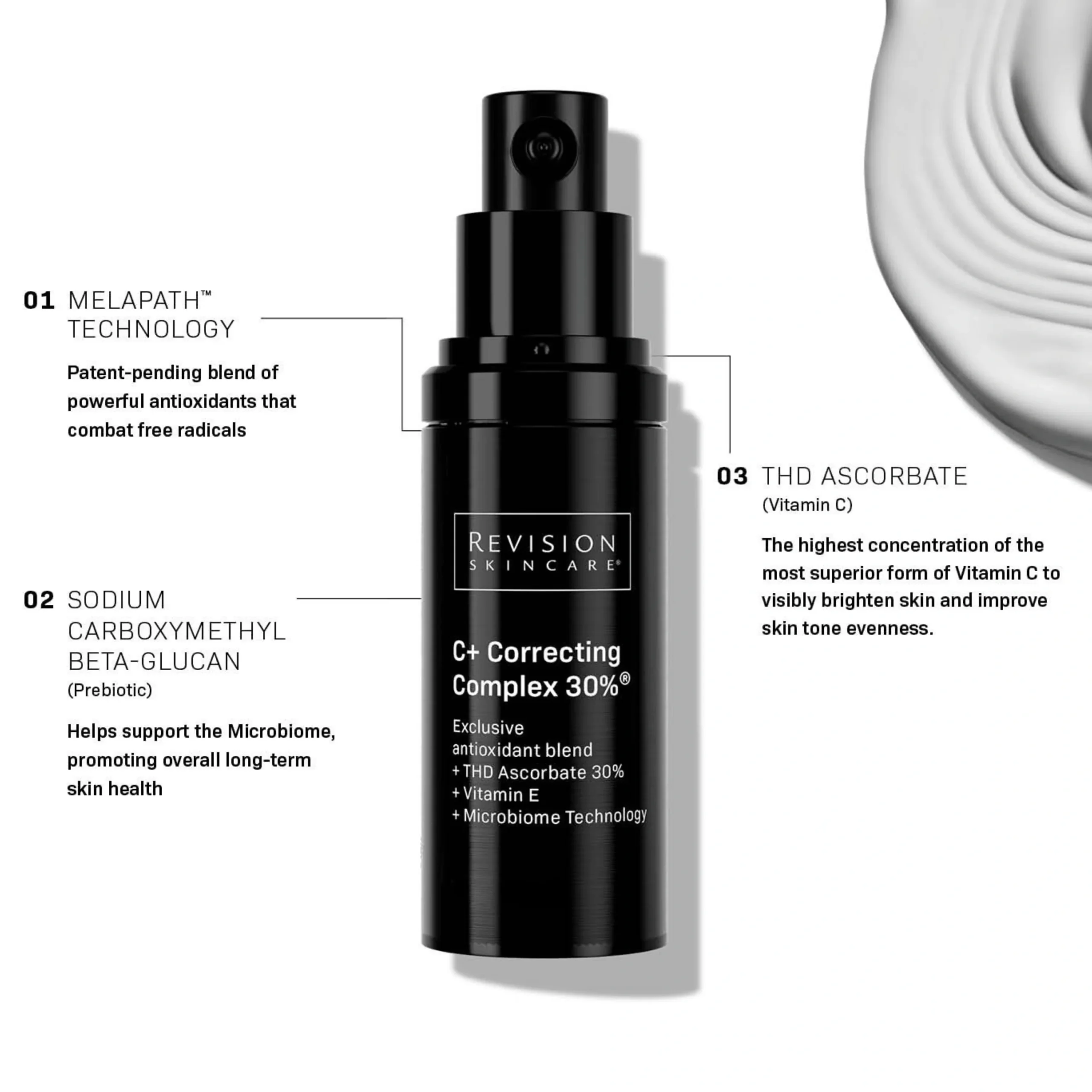 Anti-Redness Regimen - Imagen 9